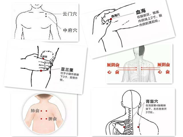 5寸;可配合艾灸; 厥阴俞穴:位于第4胸椎棘突下,旁开1.