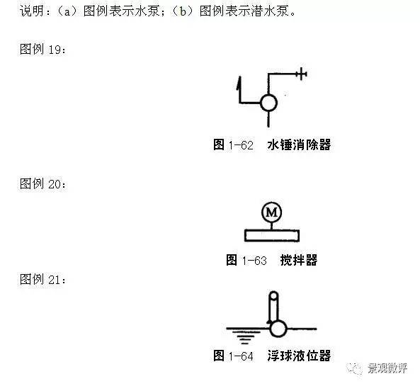 (k)图例表示止回阀.