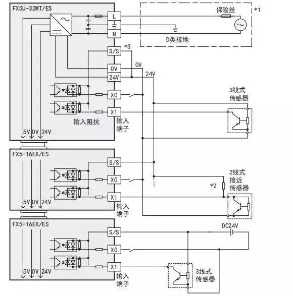 三菱fx5u plc模块硬件接线图