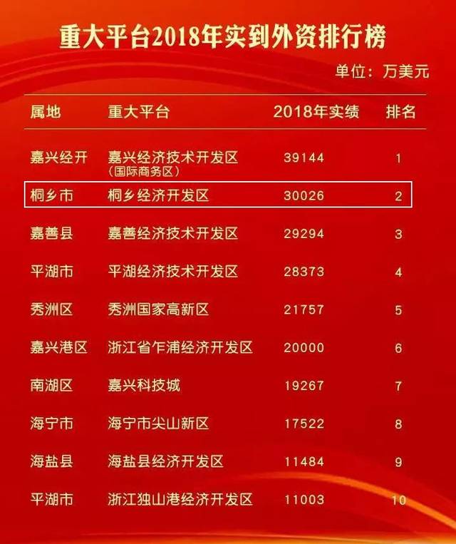 桐乡网站优化排名 搜狐网