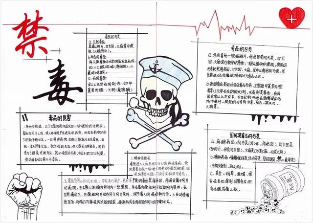 6·26国际禁毒日|新雅街禁毒手抄报大赛作品出来啦,快