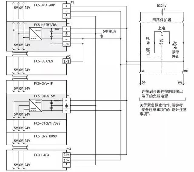 三菱fx5u plc模块硬件接线图