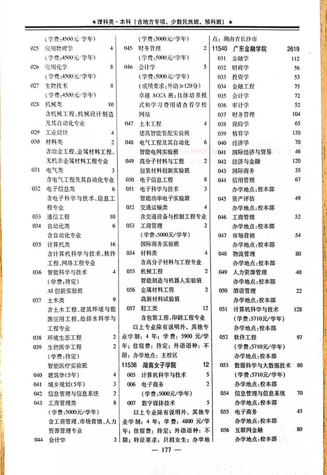 重磅!考试院发布2019高考招生目录,附院校专业,代码,学费汇总