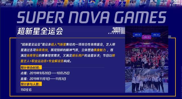 这档集结众多超人气新星的一项综合性体育盛会,以明星艺人 职业运动员