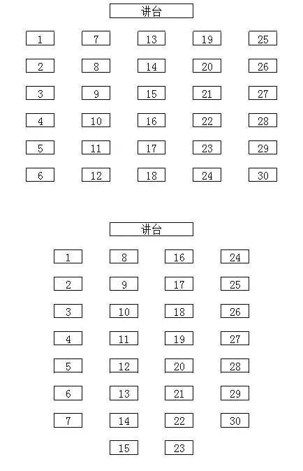 武汉中考看考场,这些信息家长和考生请留心!