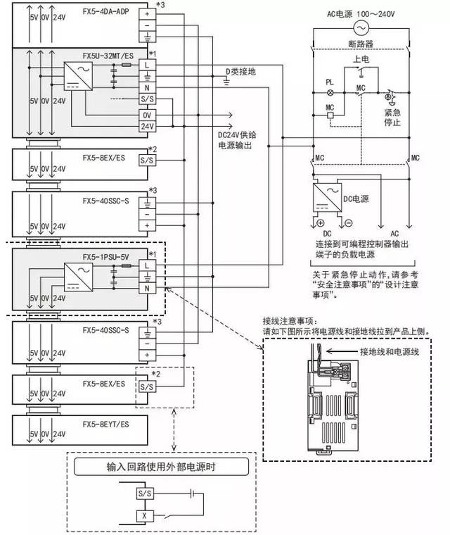 三菱fx5u plc模块硬件接线图