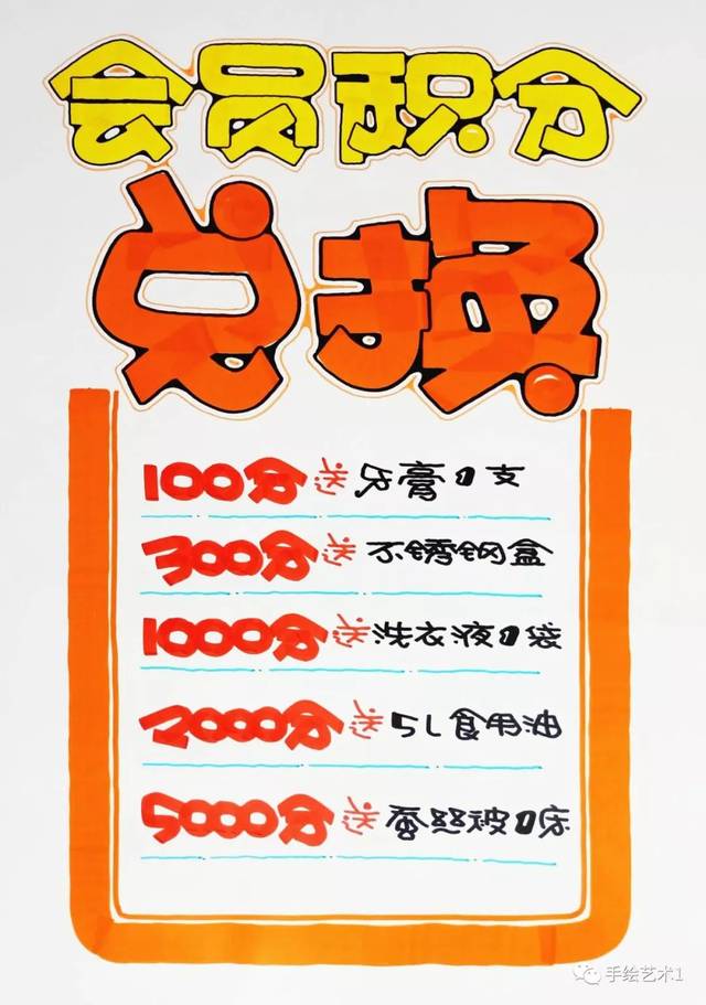门店急需的《会员积分兑换》海报是这样绘制成型的!
