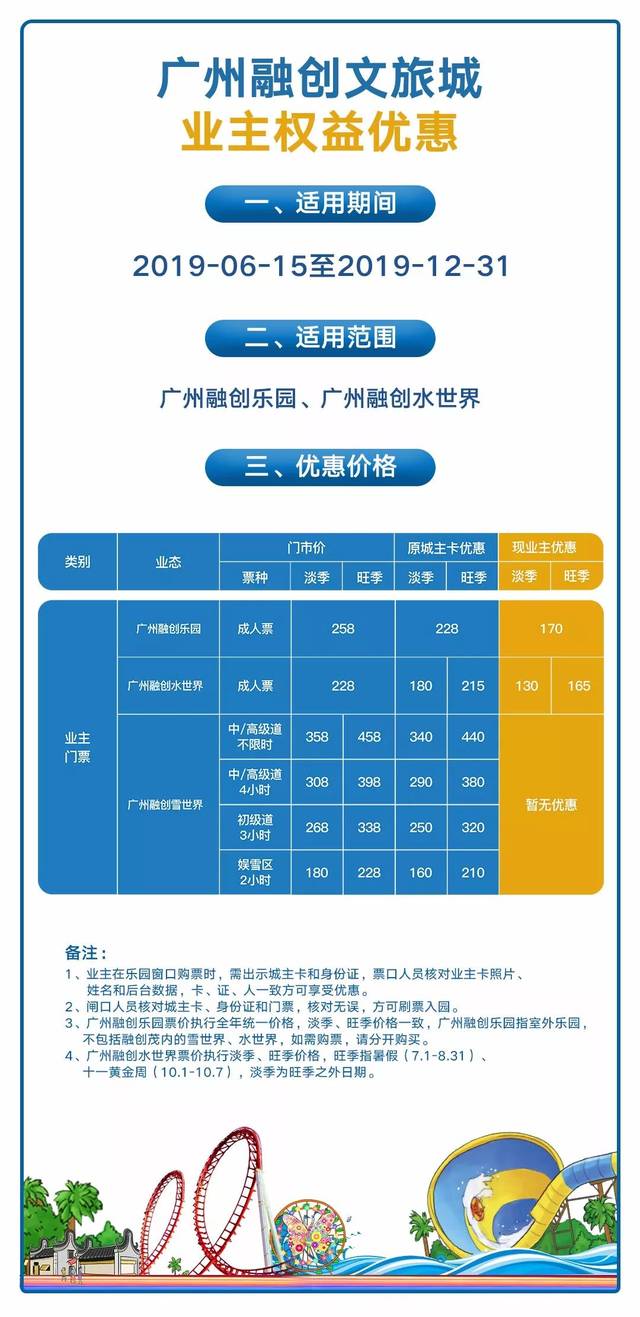 业主福利 | 广州融创文旅城城主卡最新权益!