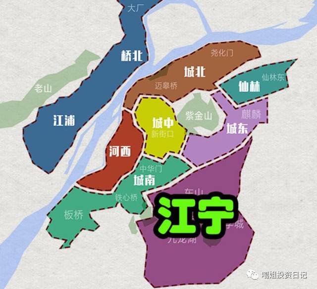 南京调研观感
