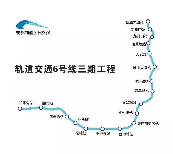 分享| 成都地铁6号线三期,通往新津的10号线二期最新进展(各线路开通