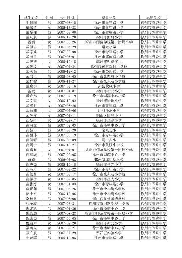 招考资讯丨2019年徐州市撷秀初级中学小升初