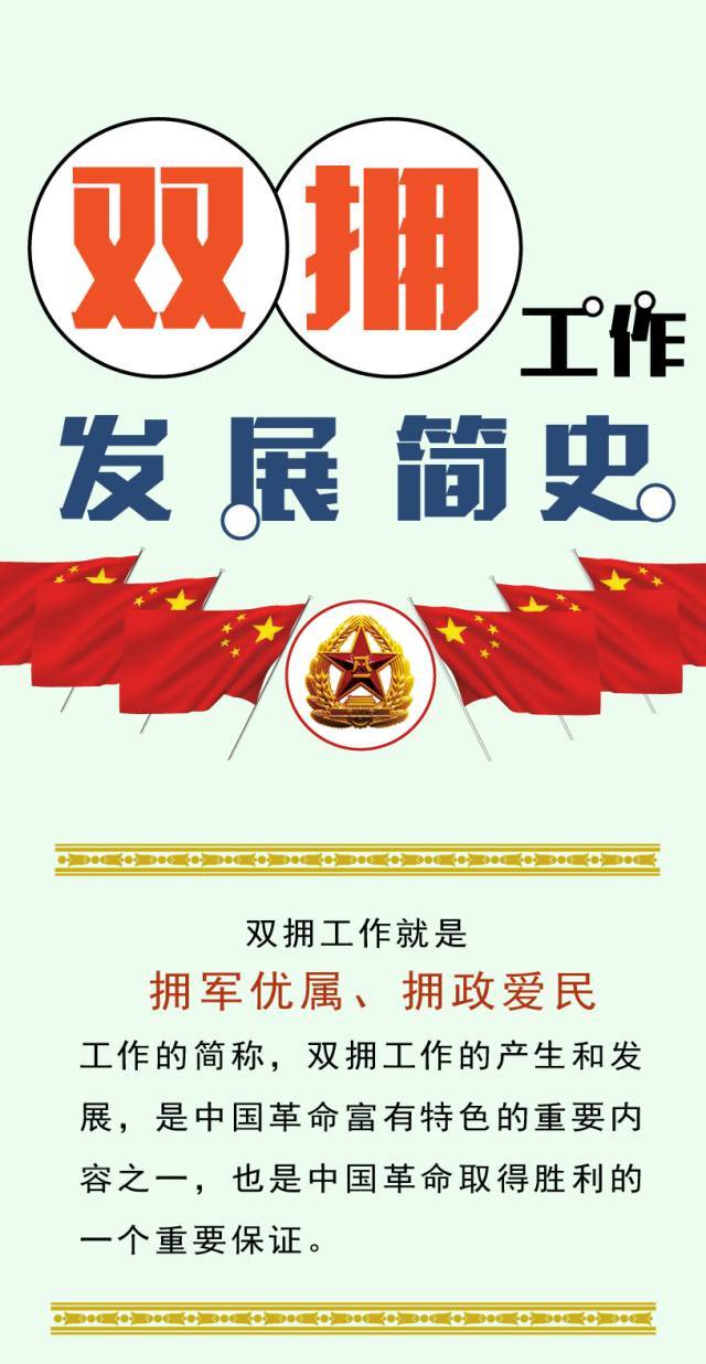 读懂双拥为强军梦提供强力支撑