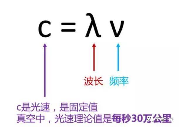 5G材料机遇(附国内5G高分子材料企业名单)