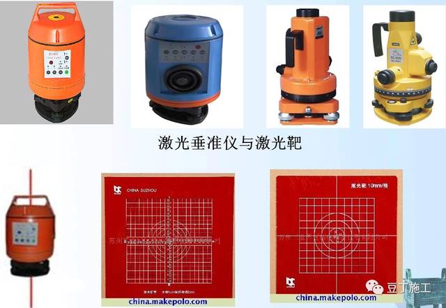 4种工程测量仪器的操作及使用,彻底搞懂他们!