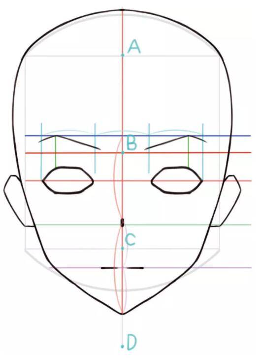 漫画人物的脸怎么画?手把手教你画好人物的脸!