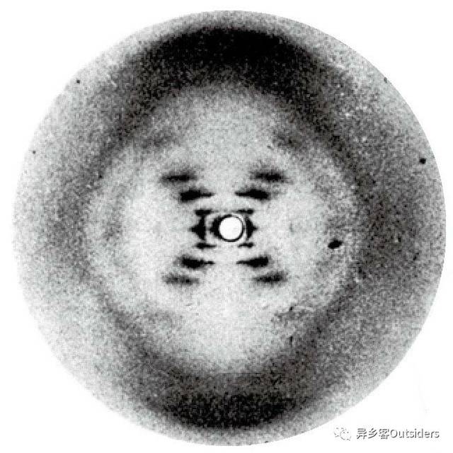 其中,富兰克林病逝于1958年,其余三人在1962年共享了诺贝尔生理学或