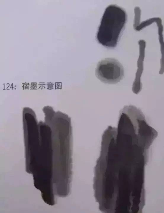 浓墨法破墨法没骨法焦墨法10种人物墨法解析