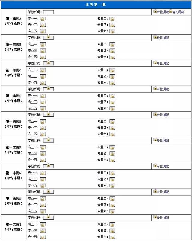 高考成绩出来了,网友:我是报清华还是北大