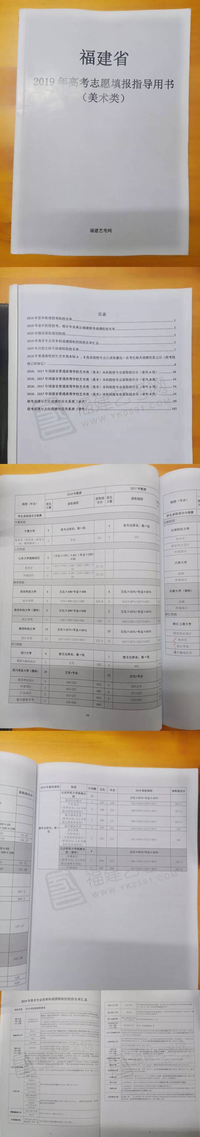 报考必备 2019年高考志愿填报指导用书