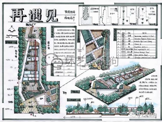 景观快题丨校园景观专题作品集锦-不定期更新