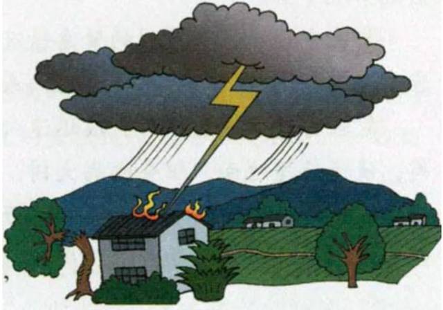 雷电灾害?中国气象用科学实验闪出一个未来
