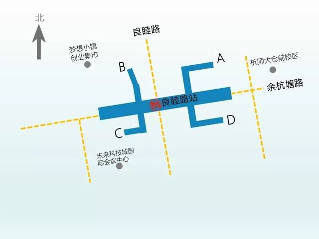 站点周边有梦想小镇,未来科技城国际