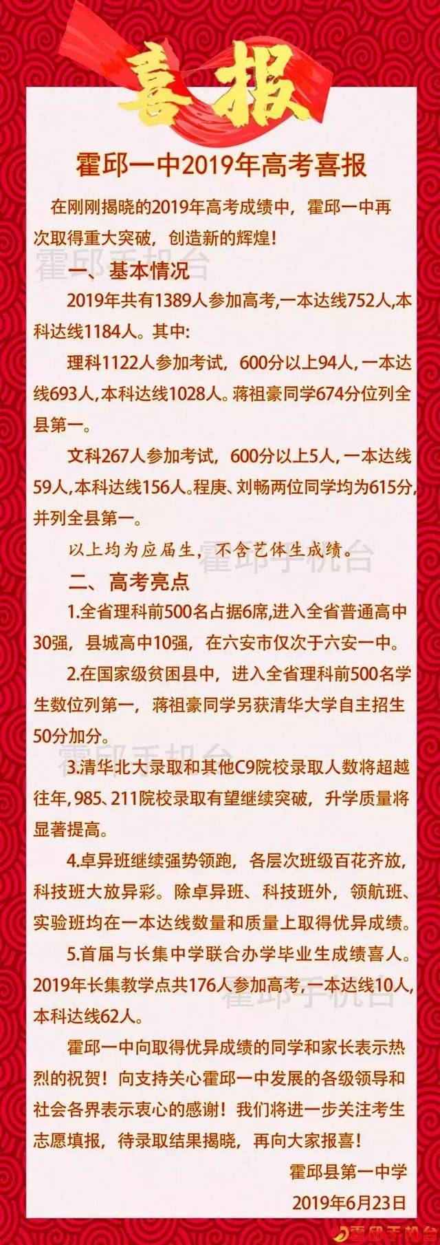 所有霍邱学子 高考分数线出炉!你离大学还差这最后一步