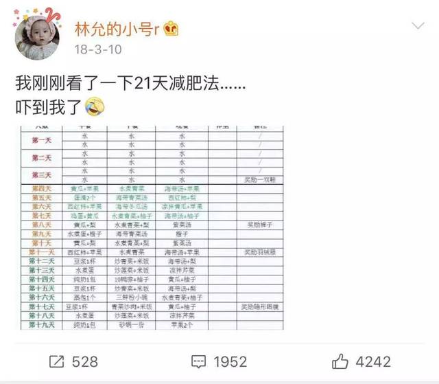 红遍大江南北的"21天减肥法,真能科学减肥吗?