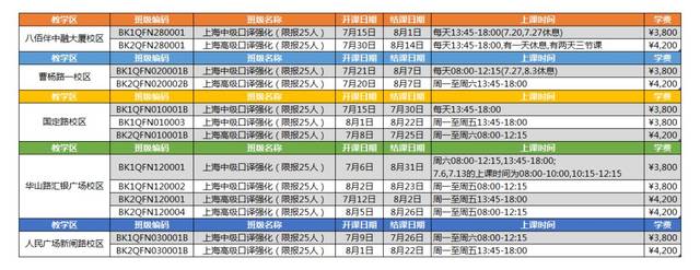 名通知】2019年秋季上海外语口译证书考试第