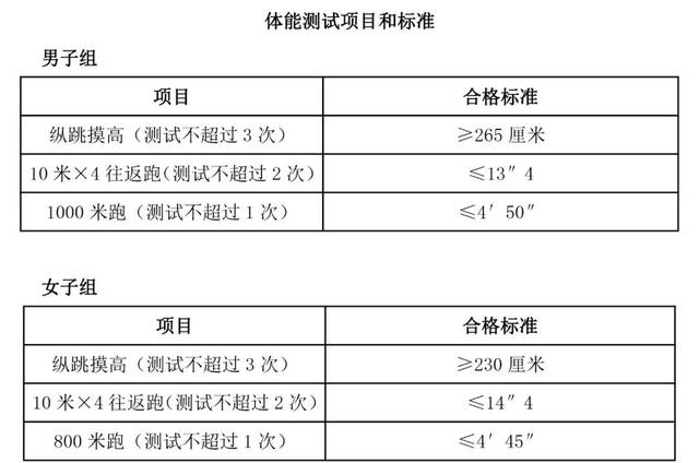 滦平招聘_12月15日承德滦平教师招聘备考指导线上公开课(2)