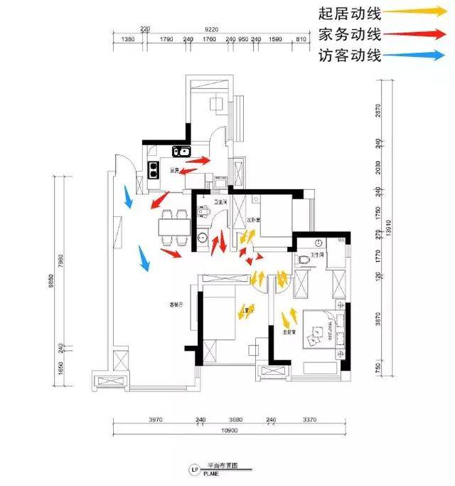 动线规划