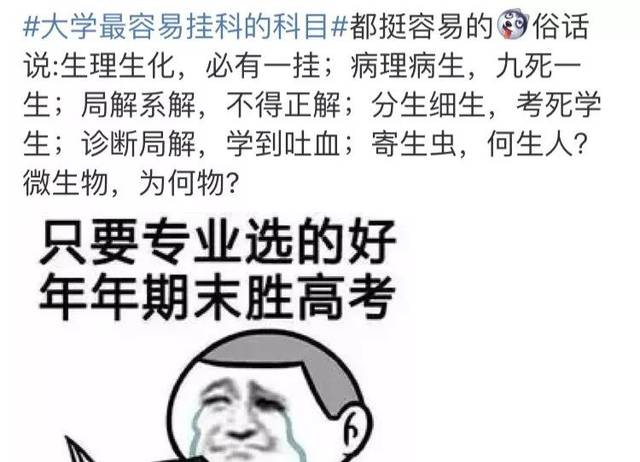 【今日槽点】大学最容易挂科的科目是