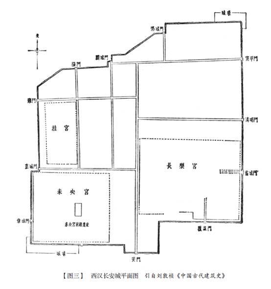 学术(上篇)关于中国古代宫殿建筑群基址规模问题的探讨