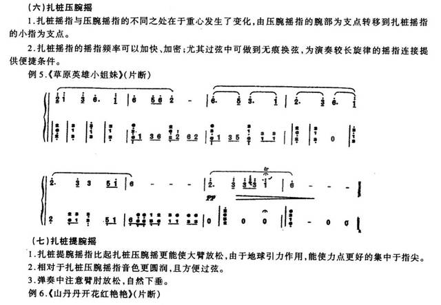 古筝知识 | 摇指技法的几种训练方法
