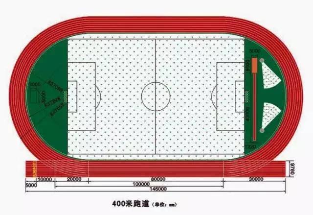 400米标准塑胶跑道介绍及展示