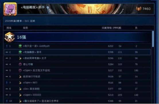 星际争霸2国服第三只能打简单电脑?黄旭东还