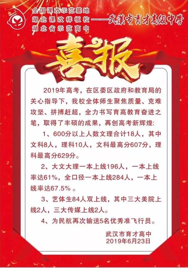 2019年武汉各高中高考喜报汇总!哪家实力最强?