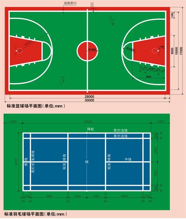 硅PU球场、网球场、蓝球场、排球场标准尺寸
