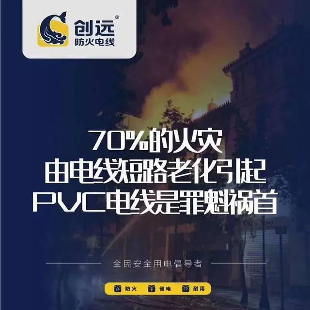 创远防火电线真的靠谱吗?听听平果消费者怎么说!_手机搜狐网