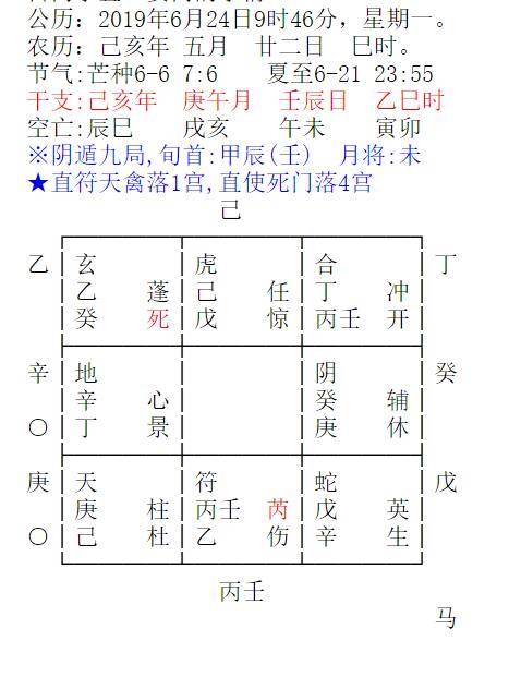 年柱与日柱伏吟,且地支午午相刑,夫妻宫相刑代表彼此感情容易有矛盾