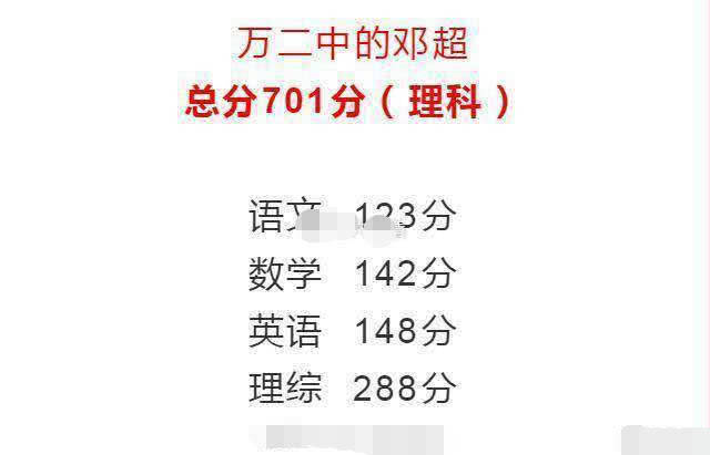 高考成绩701分?邓超:我一直说我是学霸,你们总有人不相信_手机搜狐网