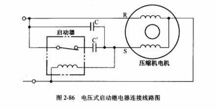 启动继电器基础知识解析