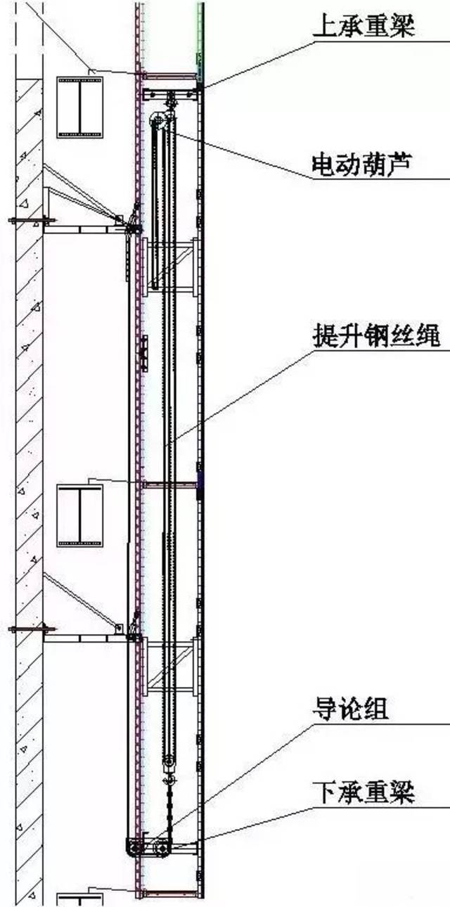 智能爬架是如何安装提升与拆除的