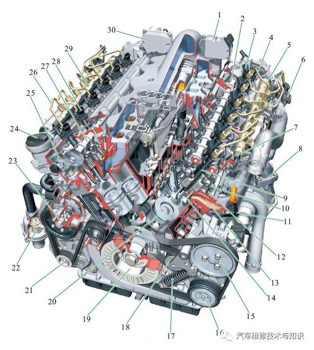 高清彩色大图 带你看清发动机的内部构造