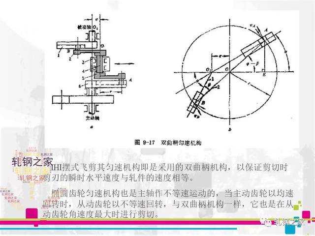 【技术】飞剪动画及原理