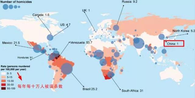 比如在美国的谋杀率是4.7,而中国呢,只有1.0 有时候去市中心,经