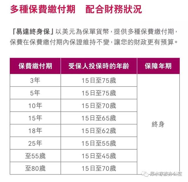 人寿保险缴费方式 终身寿险按照缴费方式可以