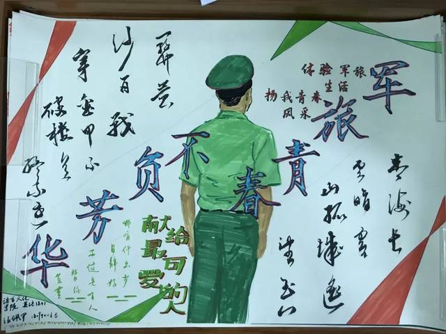 政·军训 | "军旅青春不负芳华"军训手抄报评比第一弹