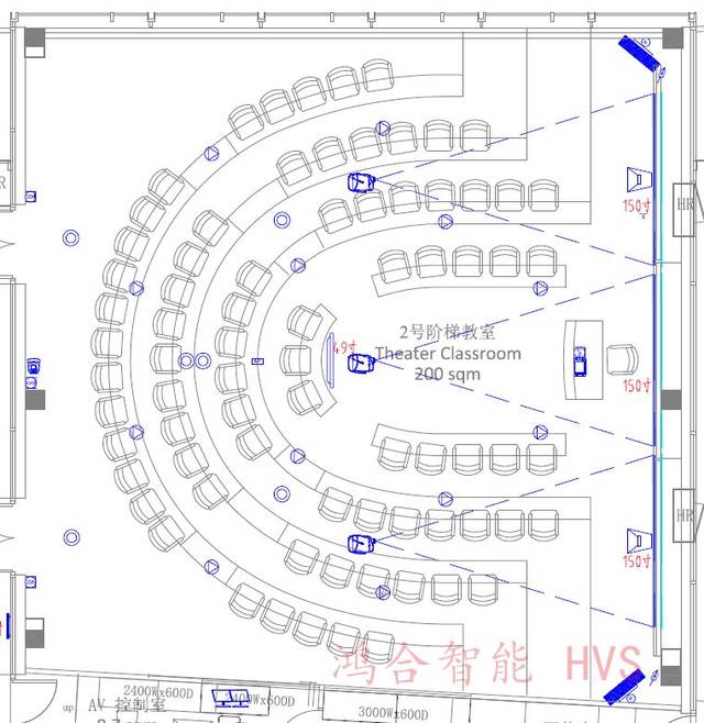 中央控制室(1 间) 阶梯教室 Ⅰ(1 间) 阶梯教室 Ⅱ(2 间) 平面教室(2