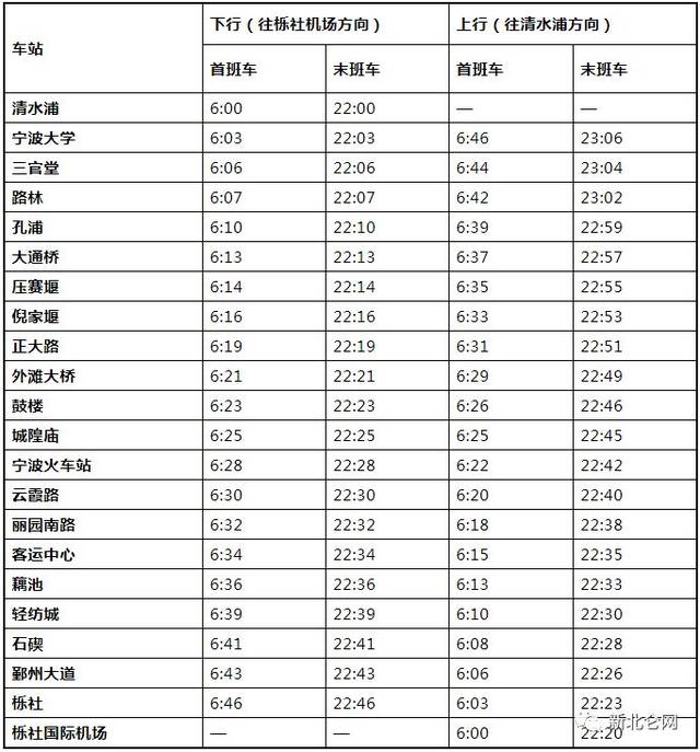 收藏丨6月30日起,宁波地铁全线运营时间调整!(附末班车攻略)